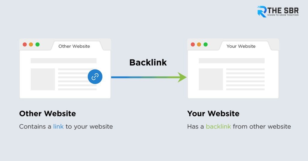 How to Get Quality Backlinks