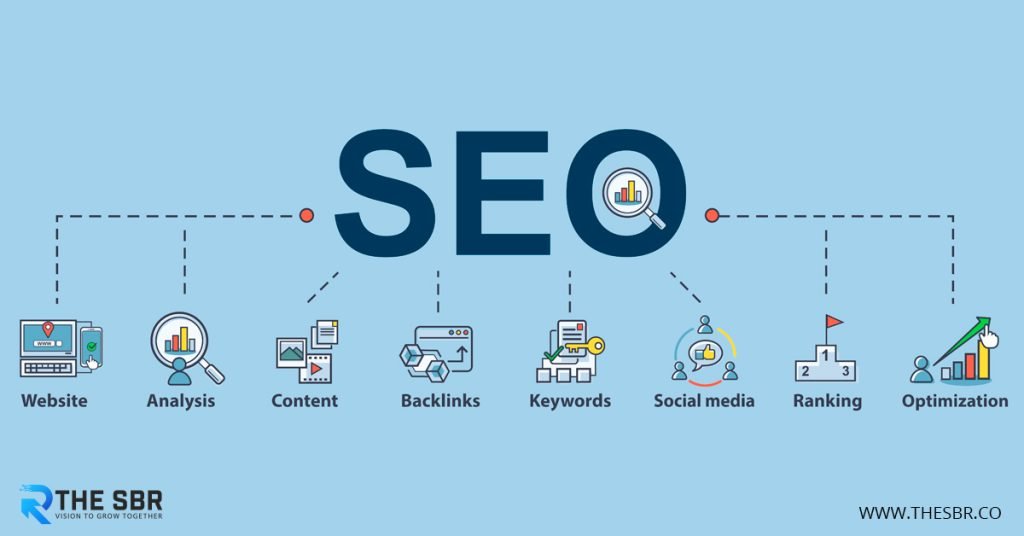 What Is SEO