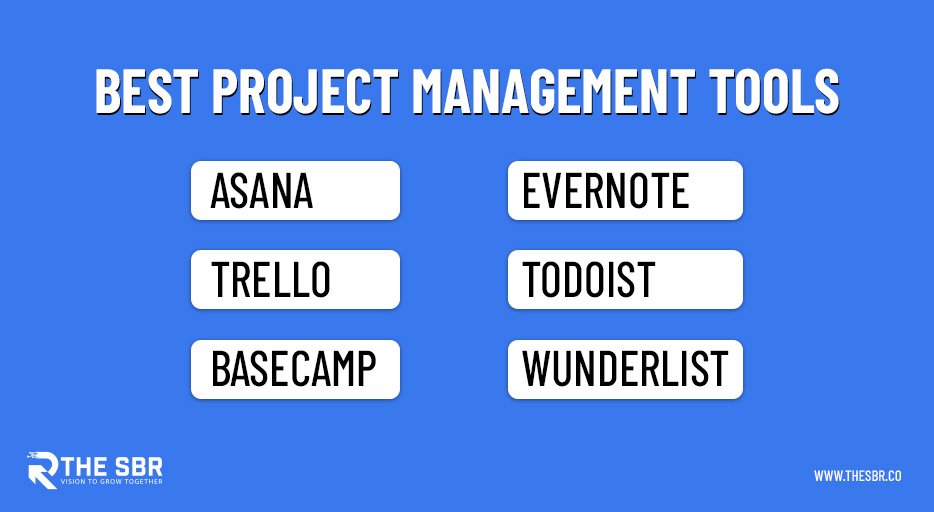 Best Project Management Tools