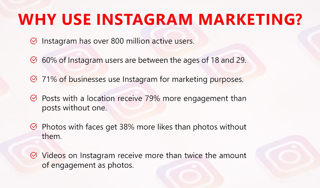 Why Use Instagram Marketing