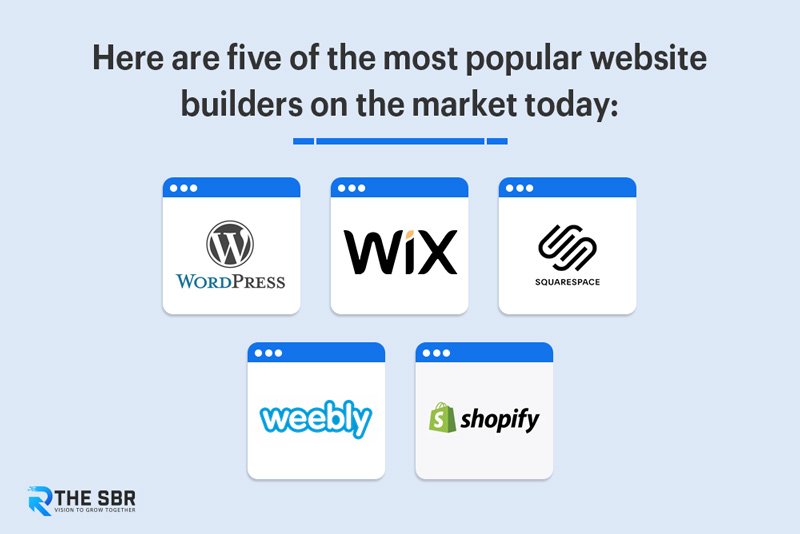 Best Website Builders