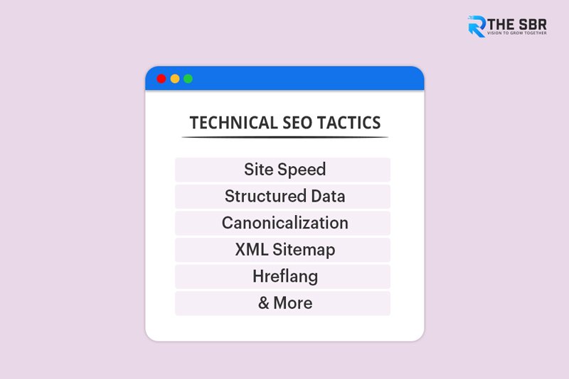 Technical SEO Tactics